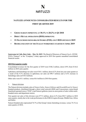 Thumbnail Natuzzi Quarterly Report 2019-q1