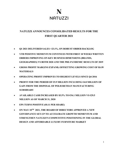 Thumbnail Natuzzi Quarterly Report 2021-q1