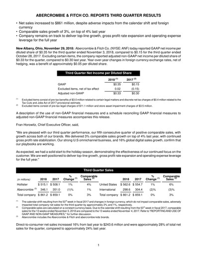 Vorschaubild Abercrombie & Fitch Quartalsbericht 2018-q3