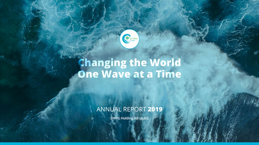 Thumbnail Eco Wave Power Global Annual Report 2019