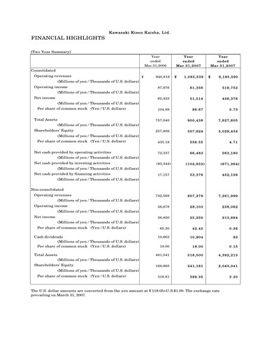 Thumbnail “K” Line
 Financial Report 2006