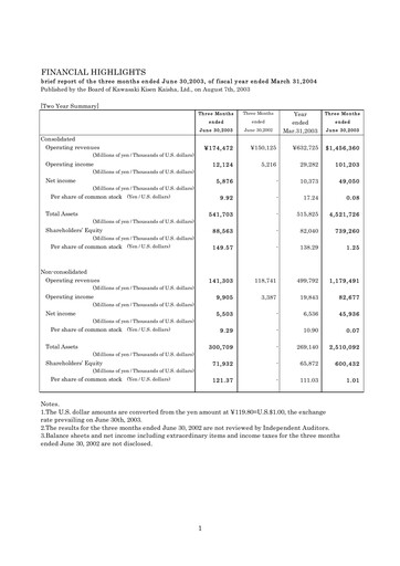 Thumbnail “K” Line
 Quarterly Report 2003-q1