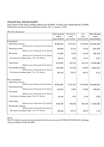Thumbnail “K” Line
 Quarterly Report 2004-q1
