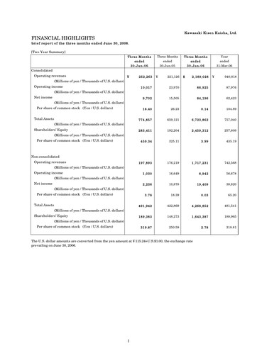 Thumbnail “K” Line
 Quarterly Report 2006-q1