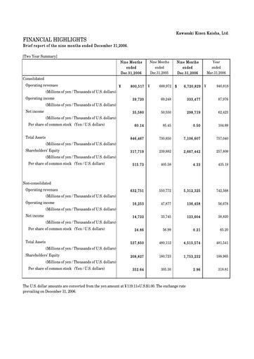 Thumbnail “K” Line
 Quarterly Report 2006-q3