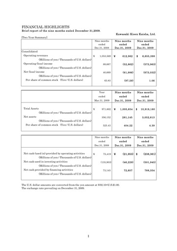 Thumbnail “K” Line
 Quarterly Report 2009-q3