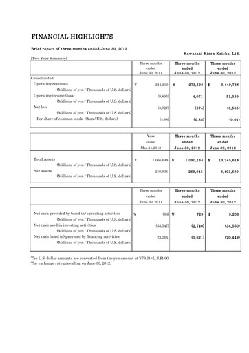 Thumbnail “K” Line
 Quarterly Report 2012-q1