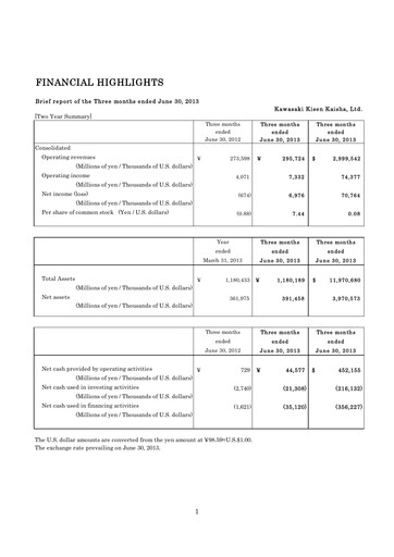 Thumbnail “K” Line
 Quarterly Report 2013-q1