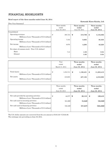 Thumbnail “K” Line
 Quarterly Report 2014-q1