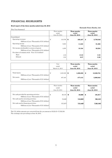 Thumbnail “K” Line
 Quarterly Report 2015-q1