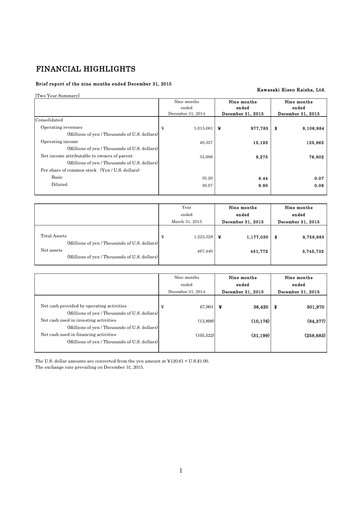 Thumbnail “K” Line
 Quarterly Report 2015-q3
