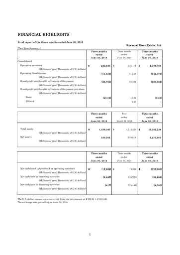 Thumbnail “K” Line
 Quarterly Report 2016-q1