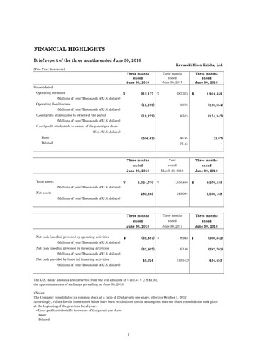 Thumbnail “K” Line
 Quarterly Report 2018-q1