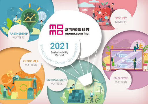Thumbnail momo.com Inc. ESG Report 2021
