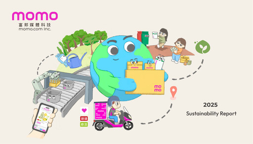 Thumbnail momo.com Inc. Sustainability Report 2025