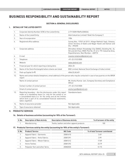 Thumbnail Alok Industries Sustainability Report 2024-2025