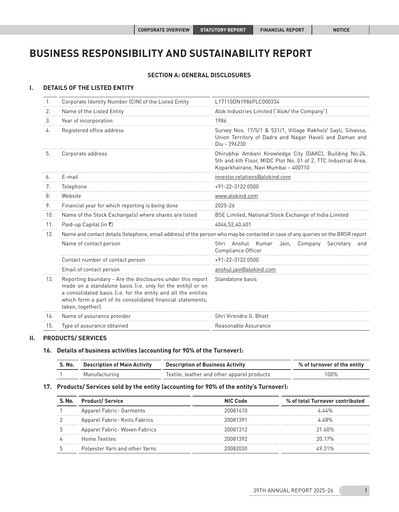Vorschaubild Alok Industries Nachhaltigkeitsbericht 2025-2026