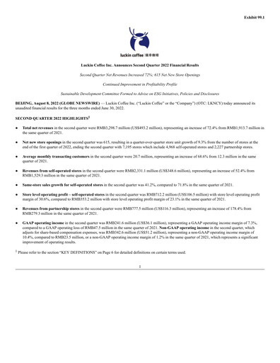 Thumbnail Luckin Coffee Quarterly Report 2022-q2