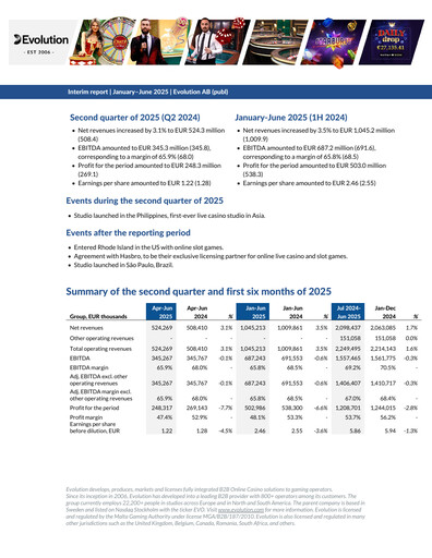 Thumbnail Evolution Gaming Half-year Report 2025-h1