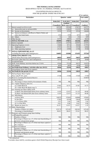 Thumbnail Federal Bank Quarterly Report 2013-q1