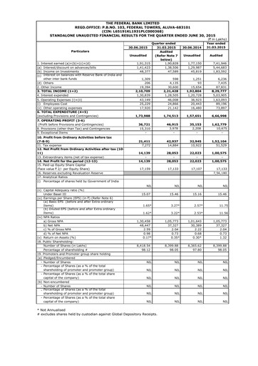 Thumbnail Federal Bank Quarterly Report 2015-q1