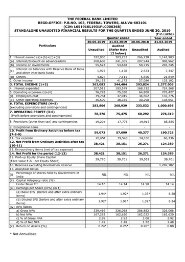Thumbnail Federal Bank Quarterly Report 2019-q1