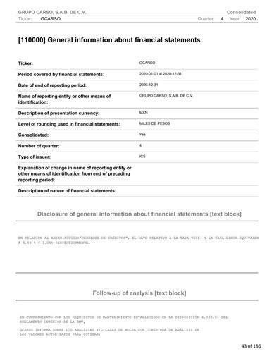 Thumbnail Grupo Carso Financial Statement 2020
