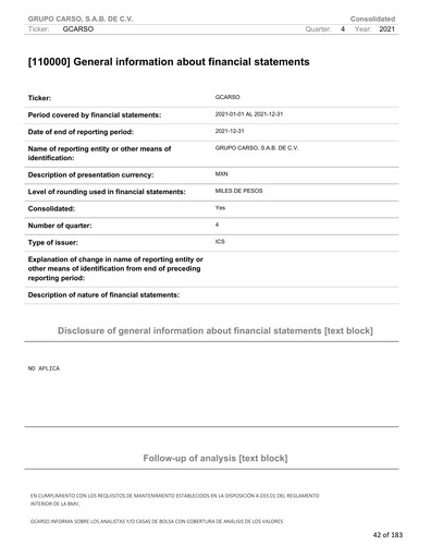 Thumbnail Grupo Carso Financial Statement 2021