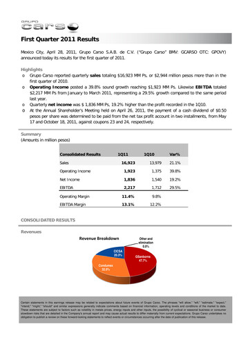 Thumbnail Grupo Carso Quarterly Report 2011-q1