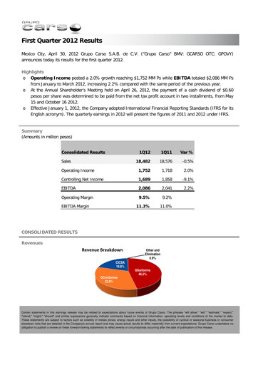 Thumbnail Grupo Carso Quarterly Report 2012-q1