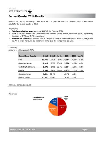 Thumbnail Grupo Carso Quarterly Report 2014-q2