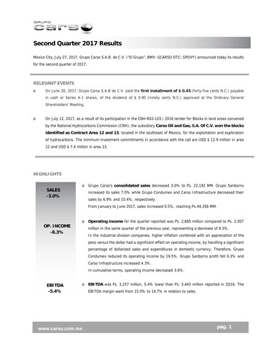 Thumbnail Grupo Carso Quarterly Report 2017-q2