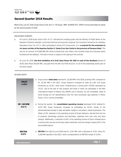 Thumbnail Grupo Carso Quarterly Report 2018-q2