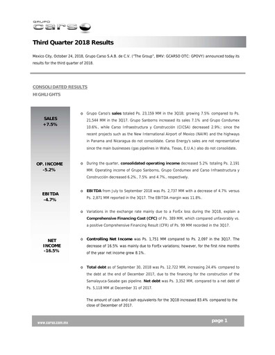 Thumbnail Grupo Carso Quarterly Report 2018-q3