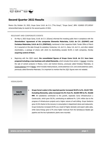 Thumbnail Grupo Carso Quarterly Report 2022-q2