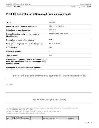 Vorschaubild Grupo Carso Quartalsbericht 2025-q2