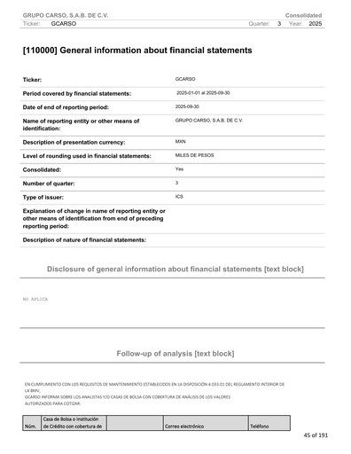 Vorschaubild Grupo Carso Quartalsbericht 2025-q3