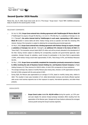 Thumbnail Grupo Carso Quarterly Report 2026-q2