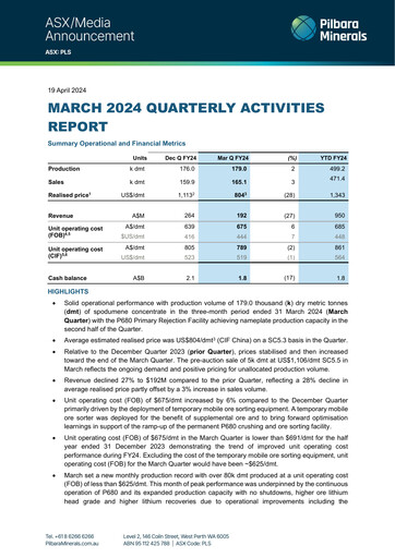 Thumbnail Pilbara Minerals Quarterly Report 2024-q3