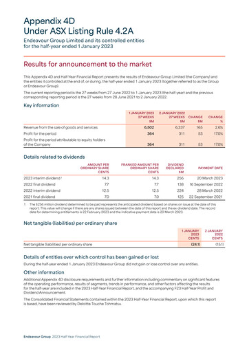 Vorschaubild Endeavour Group Halbjahresbericht 2023-h1
