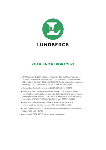 Thumbnail Lundbergföretagen Financial Report 2021