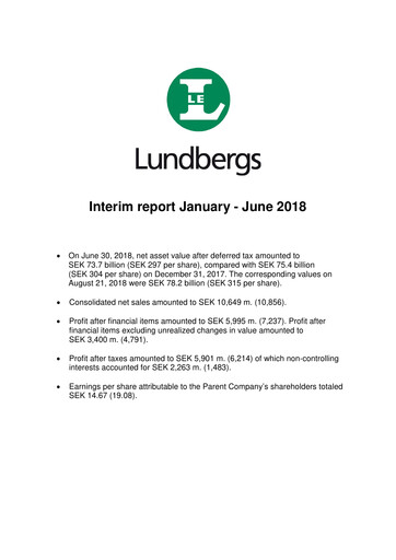 Thumbnail Lundbergföretagen Half-year Report 2018-h1