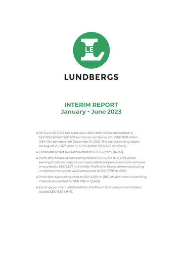 Thumbnail Lundbergföretagen Half-year Report 2023-h1