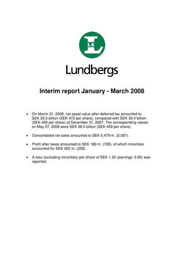Thumbnail Lundbergföretagen Quarterly Report 2008-q1