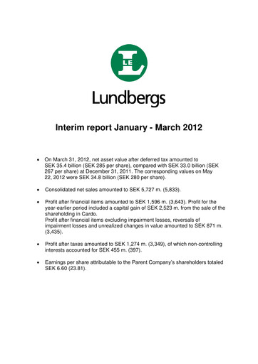 Thumbnail Lundbergföretagen Quarterly Report 2012-q1