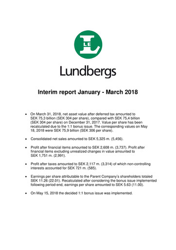 Thumbnail Lundbergföretagen Quarterly Report 2018-q1