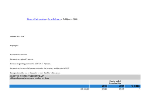 Thumbnail Kimberly-Clark de México Quarterly Report 2008-q3