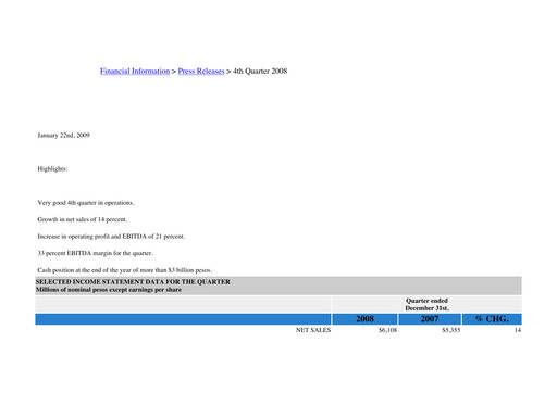 Thumbnail Kimberly-Clark de México Quarterly Report 2008-q4