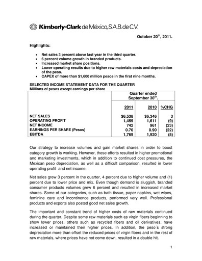 Thumbnail Kimberly-Clark de México Quarterly Report 2011-q3