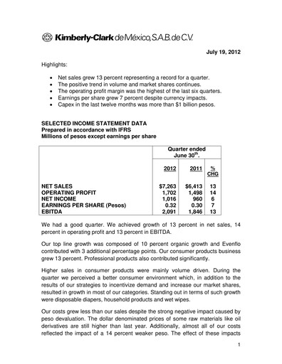 Thumbnail Kimberly-Clark de México Quarterly Report 2012-q2
